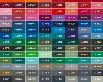 RAL Color Reference for Sign Specifications