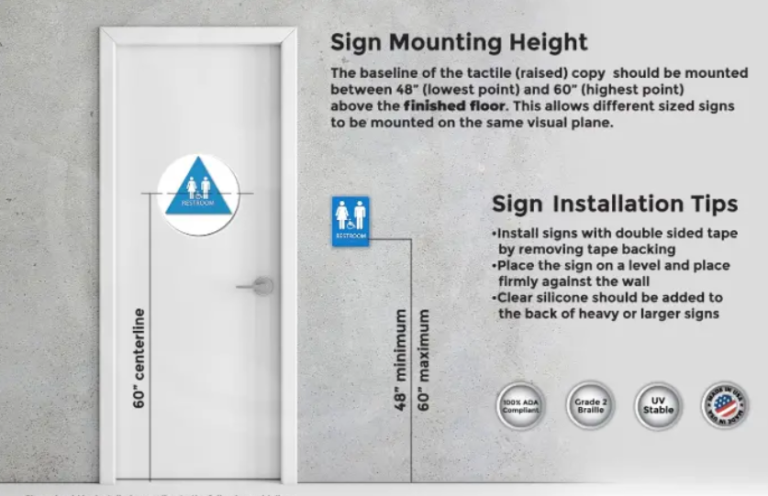 Sign Code Best Practices